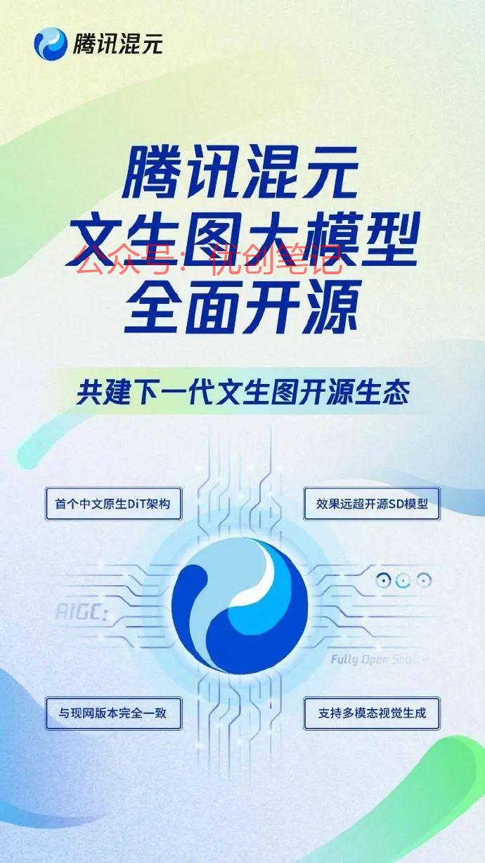 腾讯宣布混元文生图大模…#情报-搞钱线报📢论坛-网创交流-优创圈